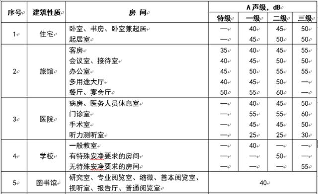 长春市八字盲板信息