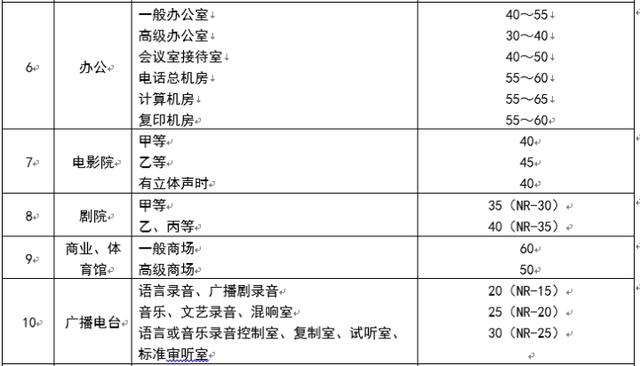 长春市八字盲板信息