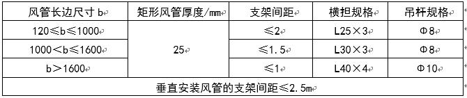 长春市八字盲板信息