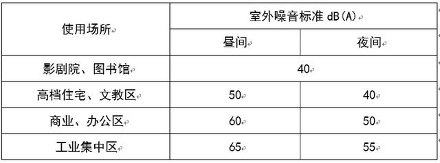 长春市八字盲板信息