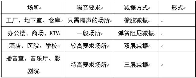 长春市八字盲板信息