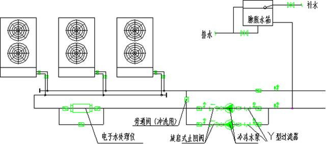 长春市八字盲板信息