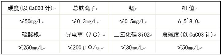 长春市八字盲板信息