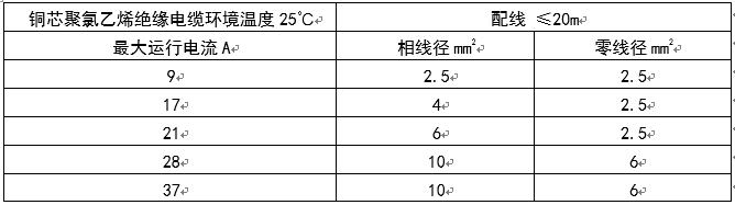 长春市八字盲板信息