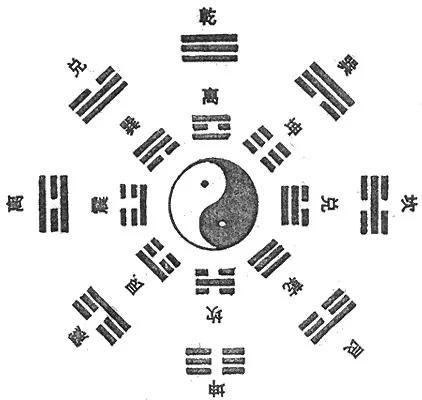 天火同人卦测八字