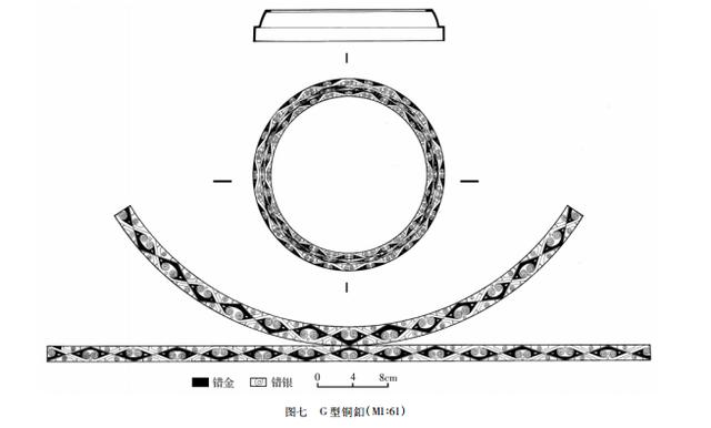 八字金银铜