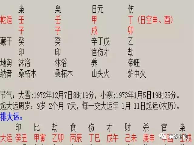 什么八字是伤官泄秀