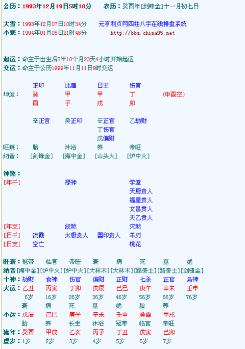 免费查八字四柱桃花，烂桃花的八字四柱