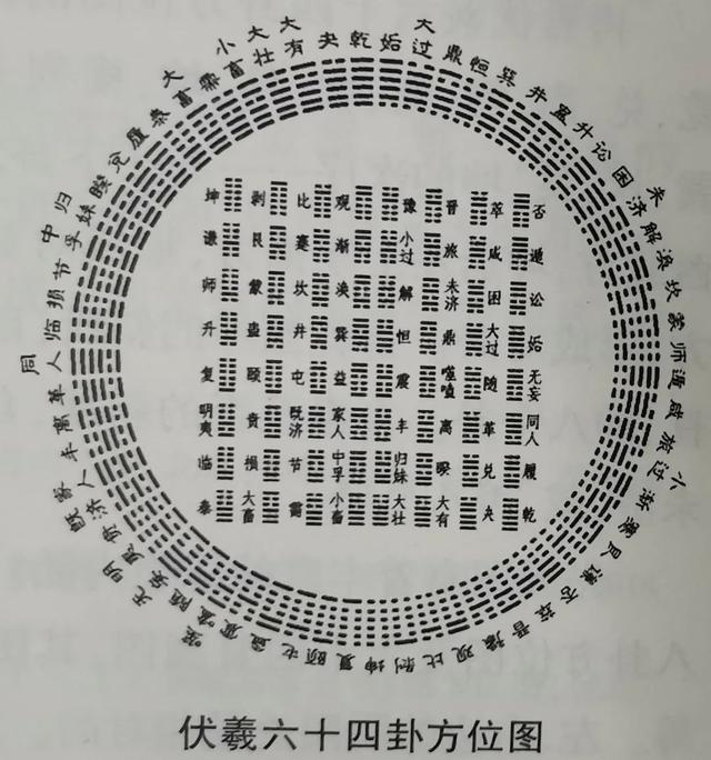 八字查命带还愿