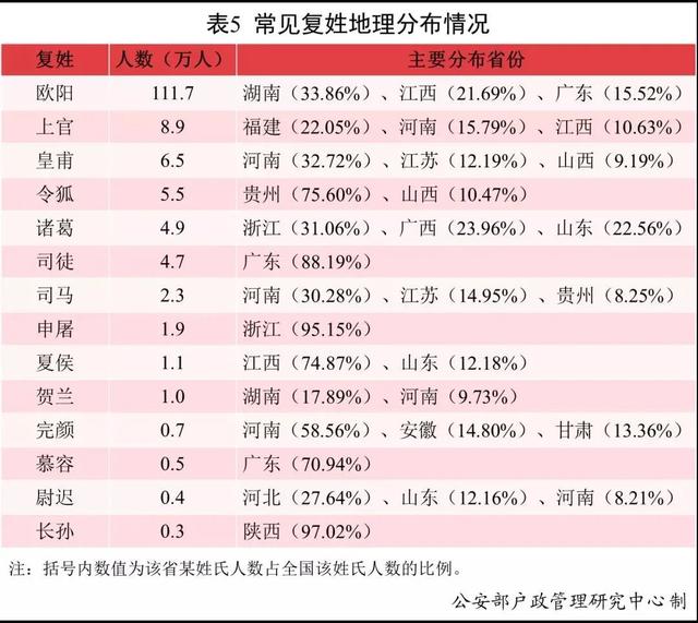 姓名打分五行八字格局解析