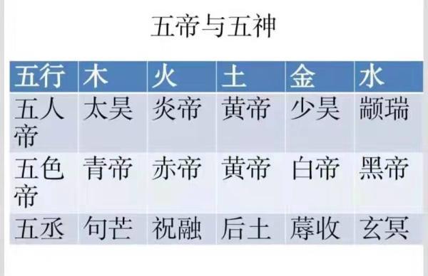 老黄历八字姓名测试