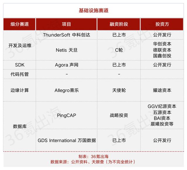 合伙人八字匹配查询