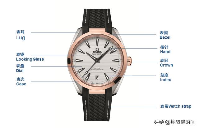 手表八字是什么品牌