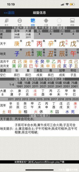 知道别人的八字能害人吗，被别人知道八字有什么影响