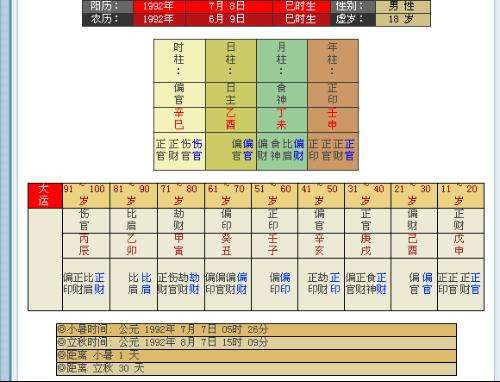 官网八字排盘，卜易居官网八字排盘