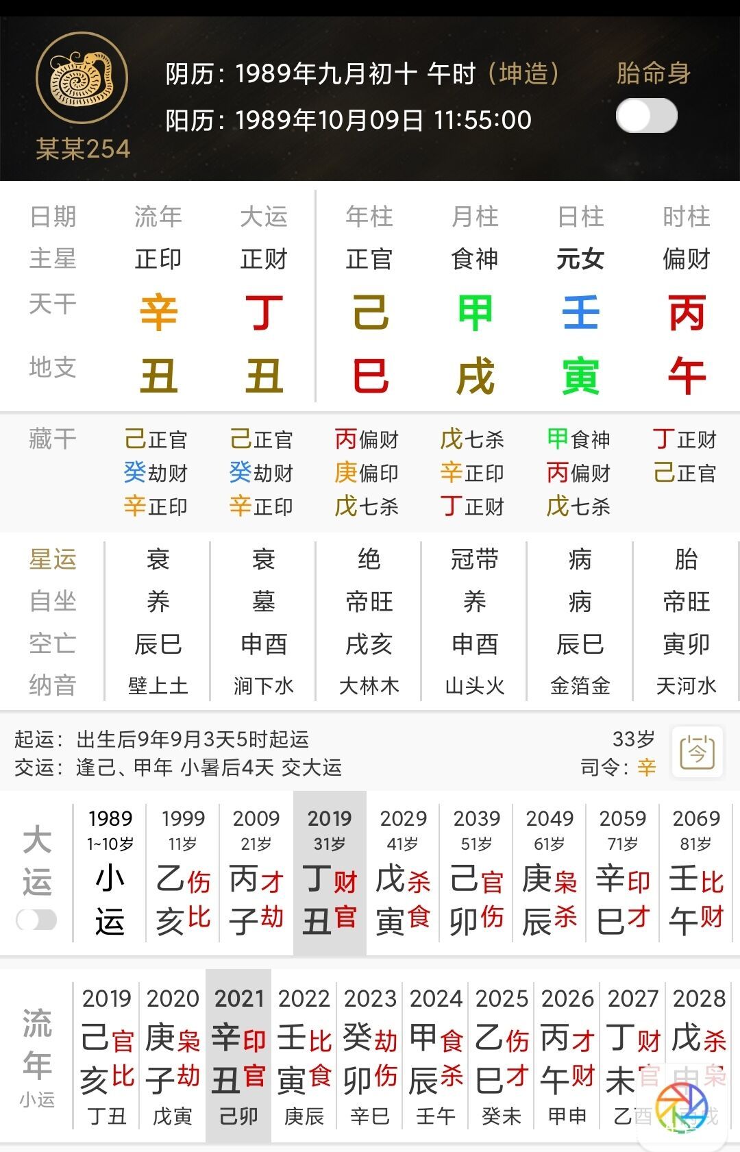 从格八字条件，从格八字怎么判断