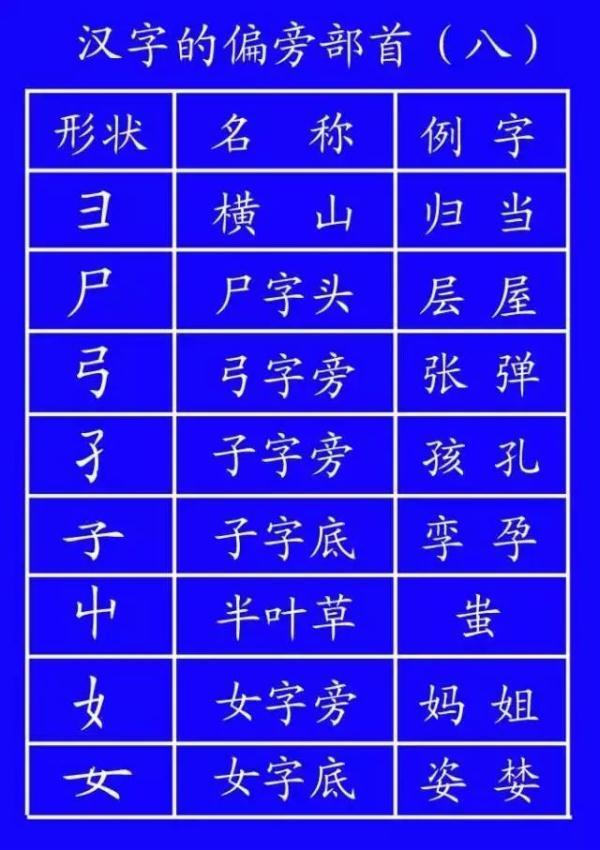 八字在上一定红系什么肖