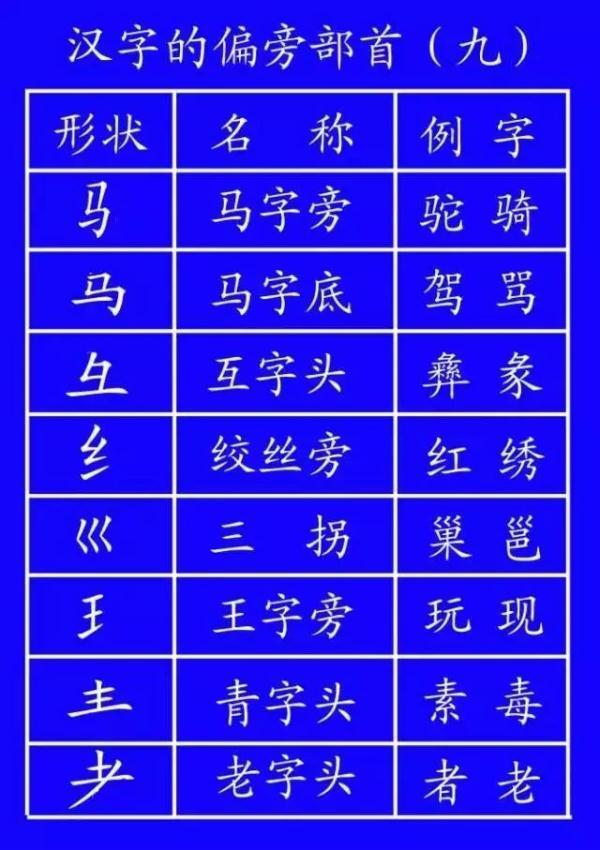 八字在上一定红系什么肖