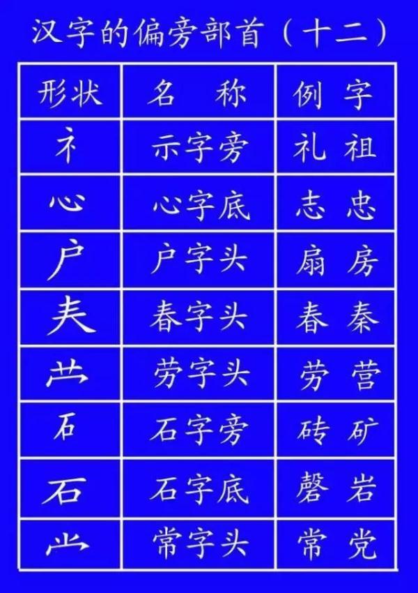 八字在上一定红系什么肖