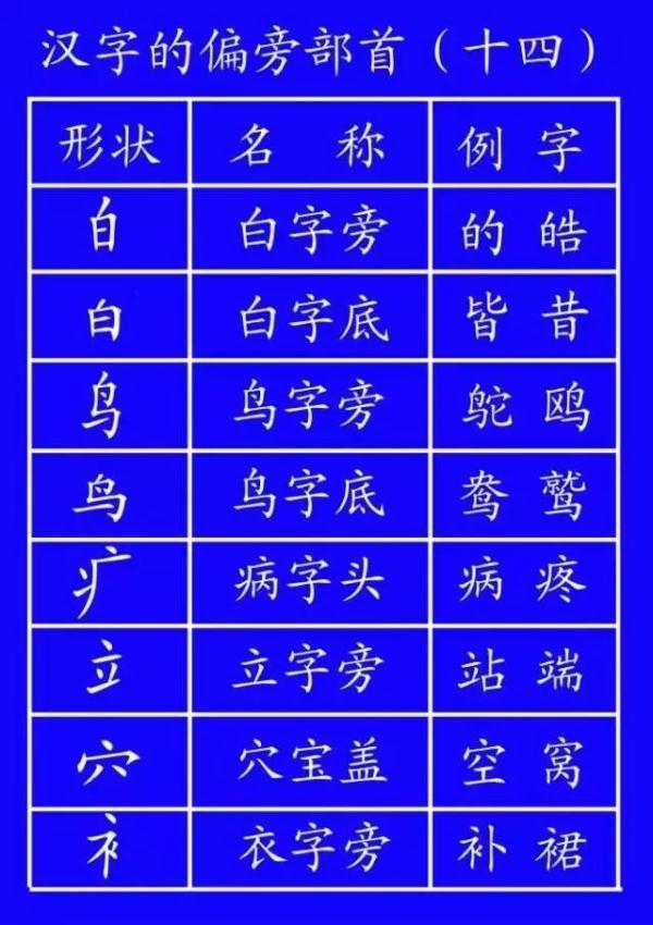 八字在上一定红系什么肖