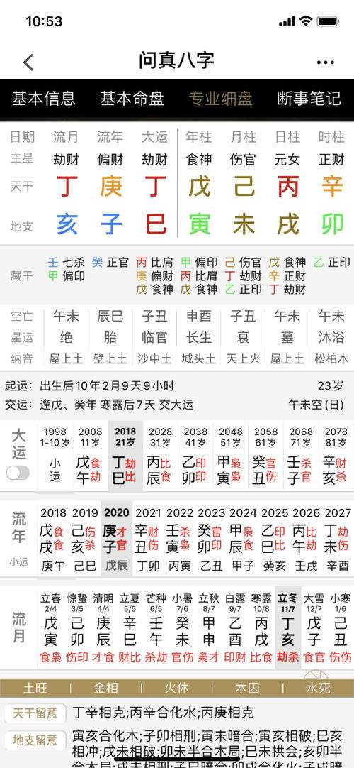 八字四柱桃花查询，烂桃花的八字四柱