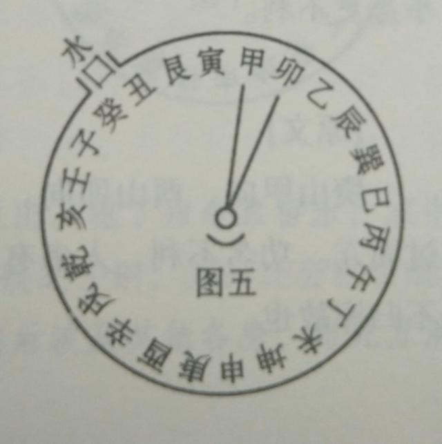 八字短寿煞解析及查法