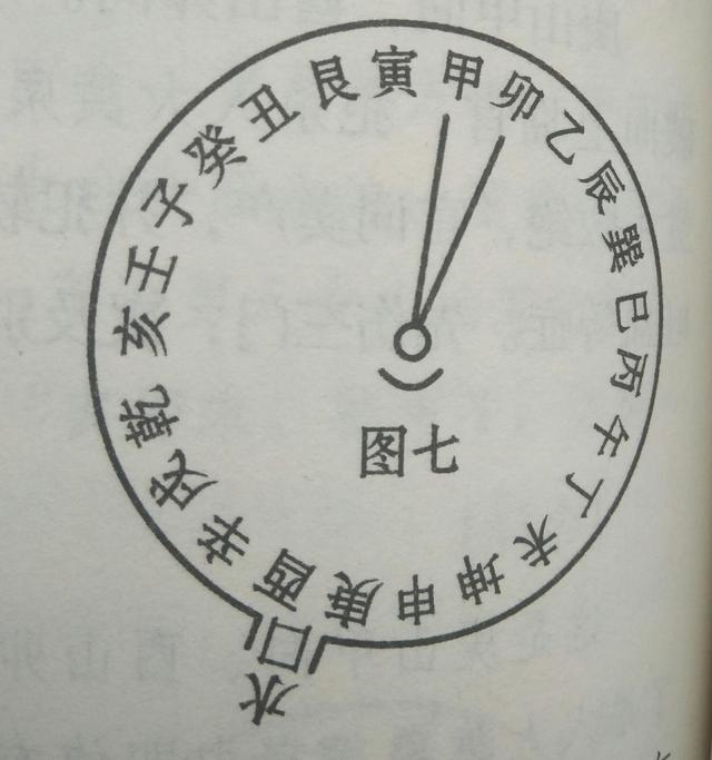 八字短寿煞解析及查法