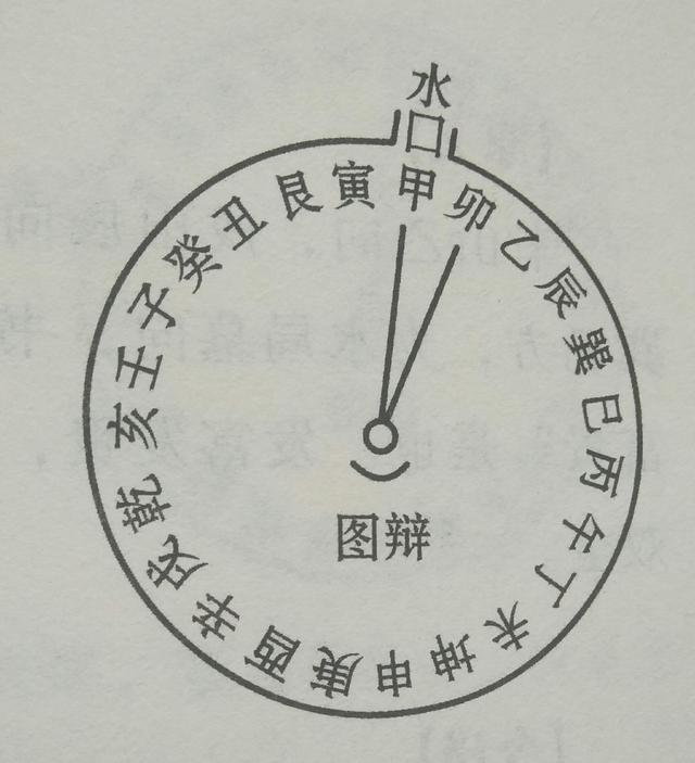 八字短寿煞解析及查法