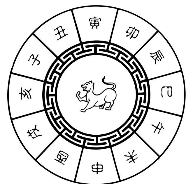 八字合婚剑灵，八字合婚害了多少人