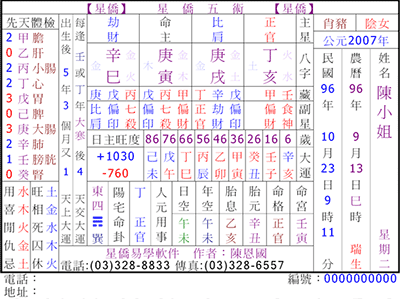 八字命柱查询，生辰八字时柱查询