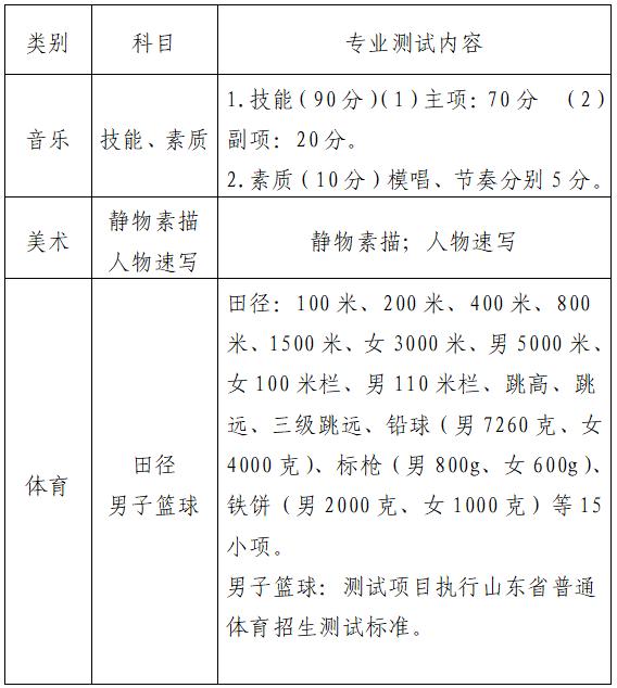 查看潍坊八字学校