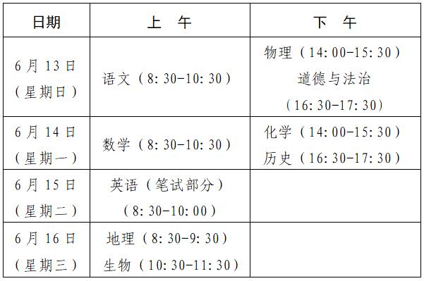 查看潍坊八字学校