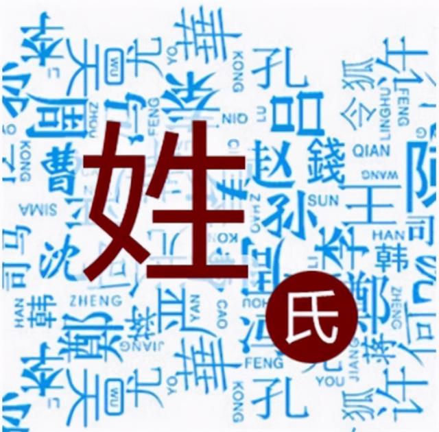 查八字古老