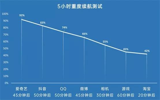 八字测自己喜欢哪种类型的人