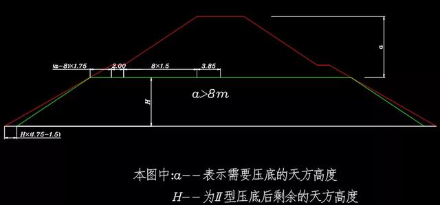 八字墙扩散角度