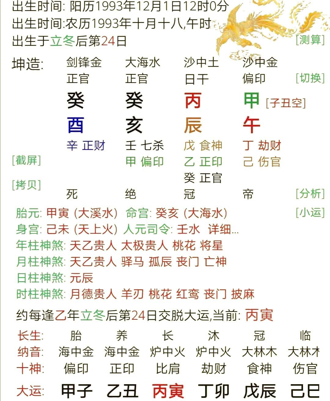 八字行西南运，八字形相似