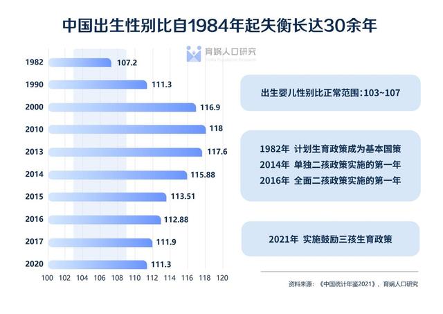 六乙日出生男女八字合婚表