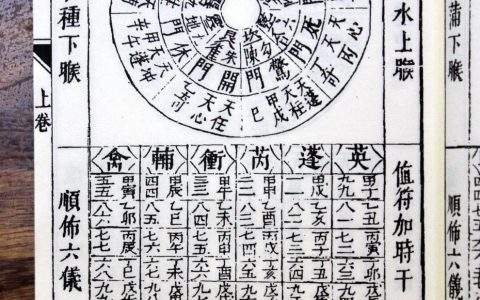 八字基础知识日柱，学八字入门基础知识