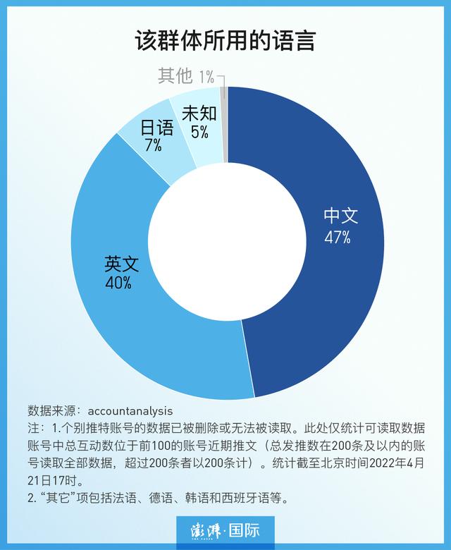 手机八字注册机