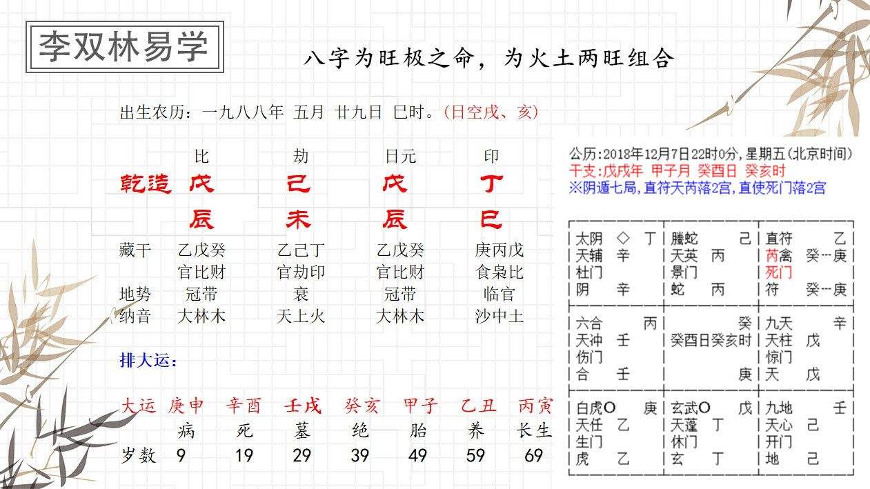 八字火命的人起名字，火命起名字要什么偏旁