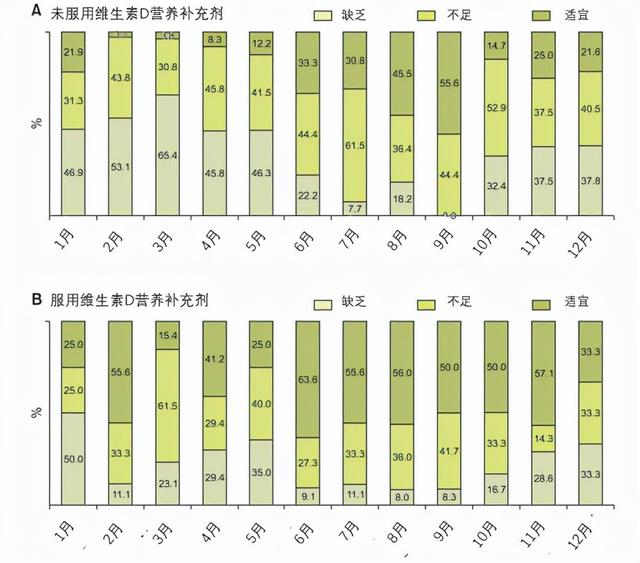 查出生时辰八字五行缺什么