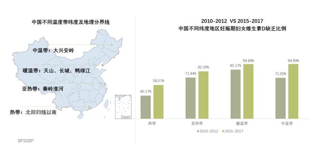 查出生时辰八字五行缺什么