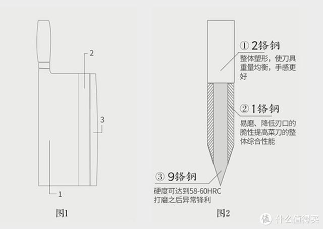 免费查八字测名