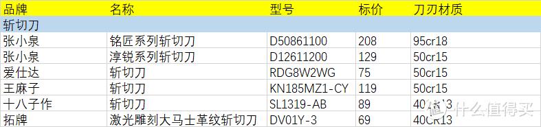 免费查八字测名