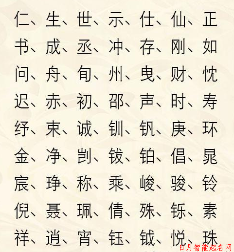 五行八字查询水的字，查五行属水的字有哪些