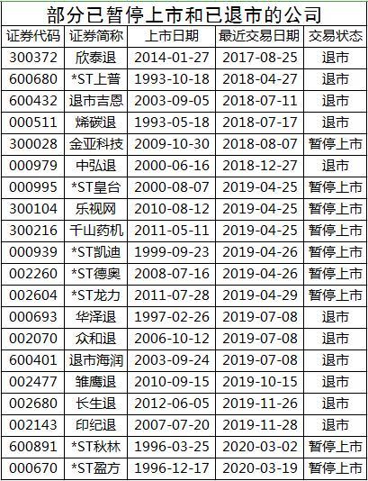 八字的大限速查表图