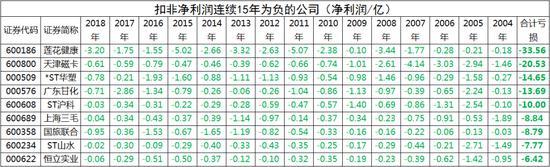 八字的大限速查表图