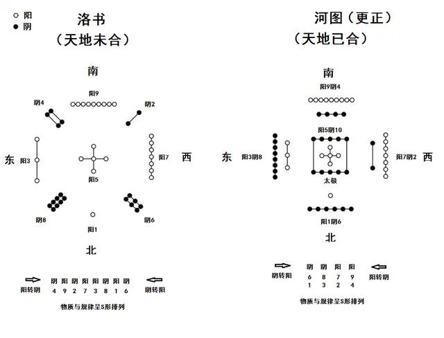 如何从八字断六亲