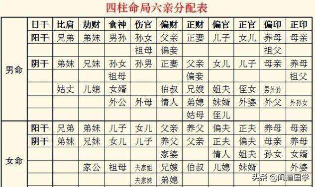 八字合婚注册，八字合婚准吗