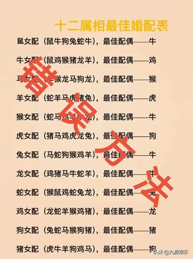 合婚周易算法